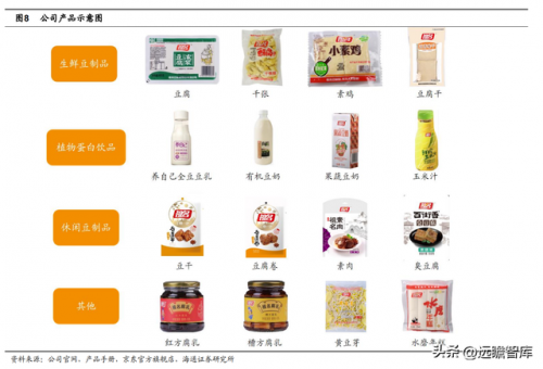 江浙饮料公司排名前十(江苏本土饮料品牌)插图8