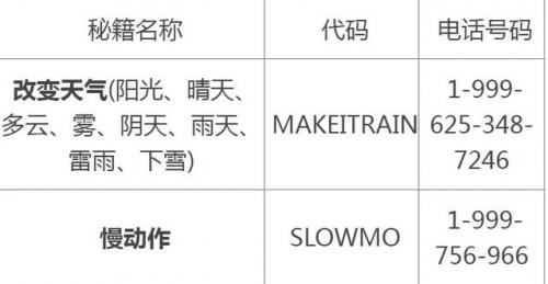 英雄无敌5秘籍详细(英雄无敌5 图文攻略)插图3