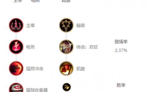 狮子狗技能加点(狮子狗s10打野天赋)