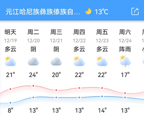 中国最强寒潮排名前十(云南寒潮最新消息)插图28