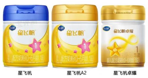 婴儿奶粉品牌(优博最好的奶粉是哪一款)插图5