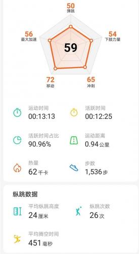 华为手环4e(华为手环8有必要买nfc版本吗)插图15