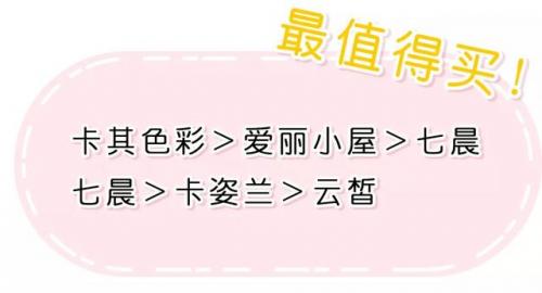 炭笔最贵品牌排名前十(最好用的炭笔品牌)插图48