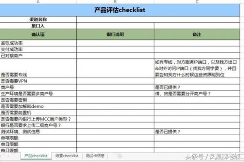 凤凰网关(ip地址查询)插图9