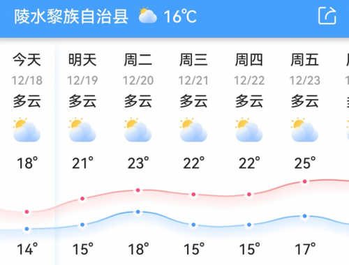 中国最强寒潮排名前十(云南寒潮最新消息)插图8