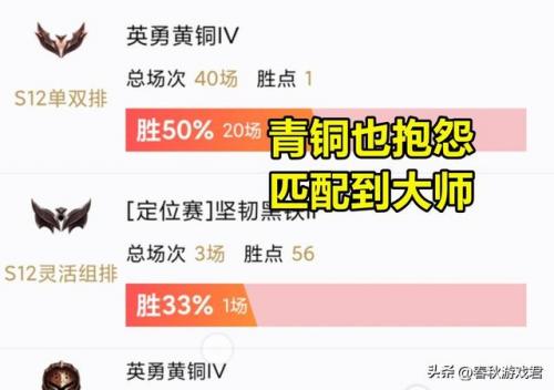 英雄联盟大区(lol一区二区三区四区指的什么)插图3