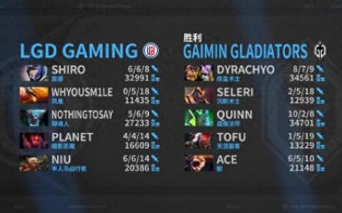 dota2总决赛(刀塔决赛)