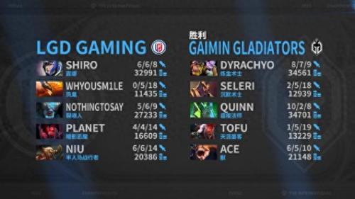 dota2总决赛(刀塔决赛)插图