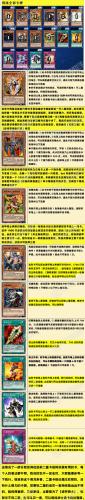 游戏王决斗链接二重战士预组强度玩法全解析(游戏王预组买什么)插图1