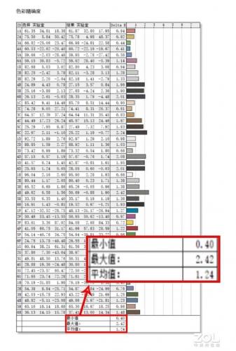 灵耀13(12英寸笔记本电脑)插图8