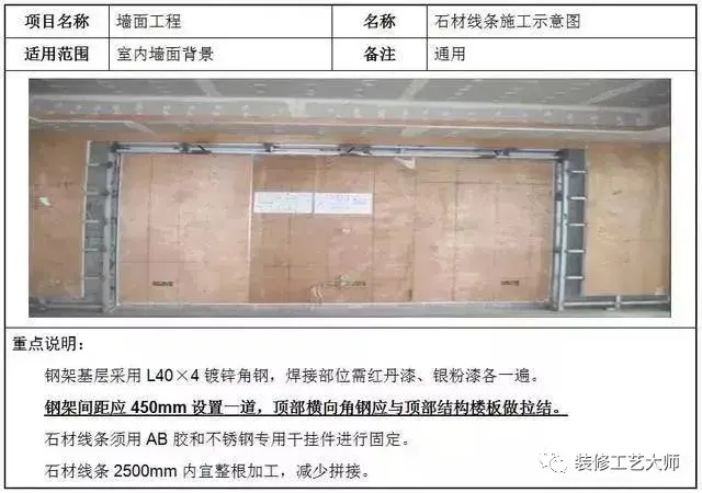 外墙干挂石材施工规范(外墙石头干挂做法)插图7