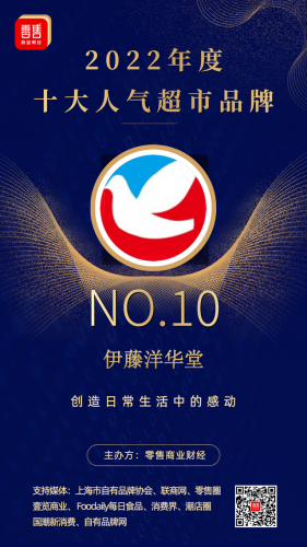 门店排名前十的景点(2019中国商场销售额排行榜)插图11