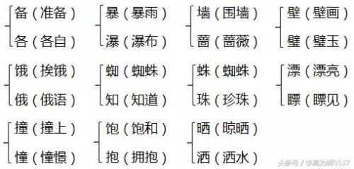 绍的组词(sha的拼音汉字组词有哪些)插图7