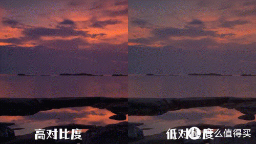 实物投影仪价格(xdr投影仪好不好)插图12