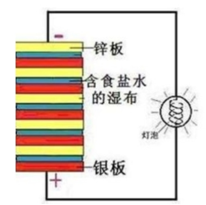欧姆单位(欧姆用基本单位表示)插图10