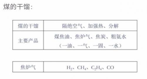 氢氧化镁电子式(Mg3N2电子式示意图)插图18