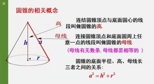 扇形的弧长公式(扇形面积计算公式3个)插图3