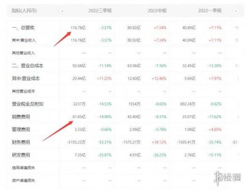 dnf2020狂战士刷图加点(dnf年套武器装扮)插图18