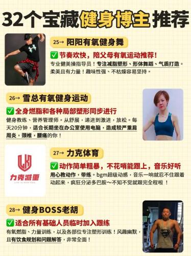 健身博主排名前十(推荐几位健身博主)插图7