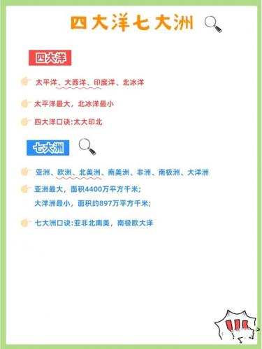 四大洋指的是(太平洋位于哪几个大洲之间)插图5