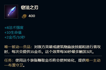 墨菲特辅助出装(乔纳森墨菲特)插图1