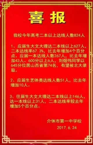 山西介休高考排名前十(介休一中2021年高考985录取学校)插图1