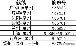 上海冬天景点排名前十(上海必去的地方排名)插图12