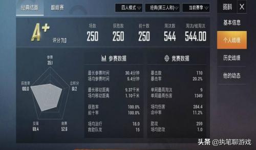 和平精英被弄哭表情捏脸(吃鸡捏脸最美的前十名女)插图5