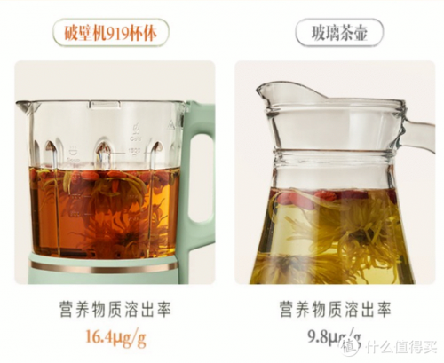 破壁技术料理机(多功能破壁机多少钱一台)插图49