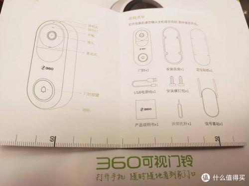 360可视门铃(可视门铃功能介绍)插图12