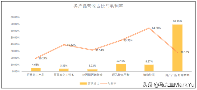 湖州浆料厂家排名前十(全国最大的压浆料厂家)插图10