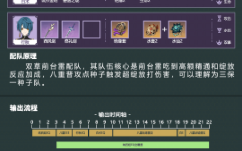 原神白术配队推荐(原神白术同人文)