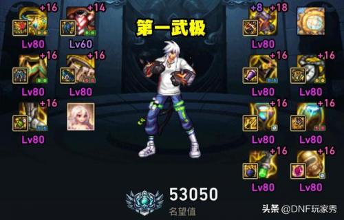 dnf60版本男街霸(110级版本装备搭配推荐)插图2