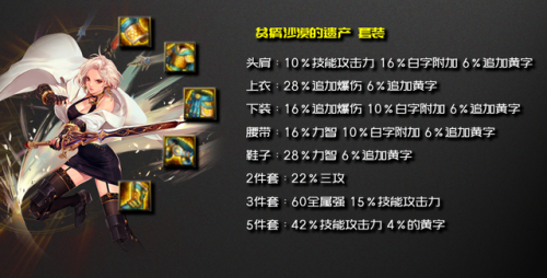 dnf剑宗110级加点，剑宗刷图加点100级插图15