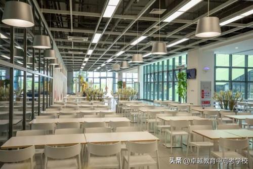 大众食堂面积排名前十(食堂餐厅和厨房面积)插图32