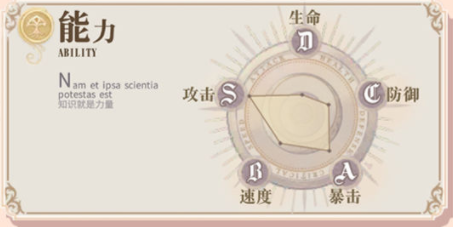 幻书启世录幻书技能属性及玩法介绍(幻书启世录幻书图鉴)插图