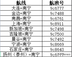 上海冬天景点排名前十(上海必去的地方排名)插图7