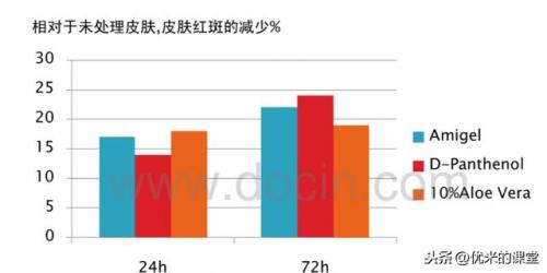 天然增稠剂植物排名前十(粥用增稠剂怎样使用)插图18