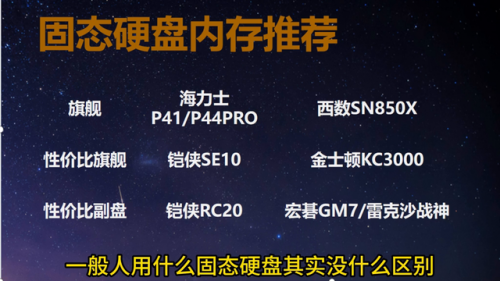 电脑硬件入门(电脑硬件好学吗)插图4
