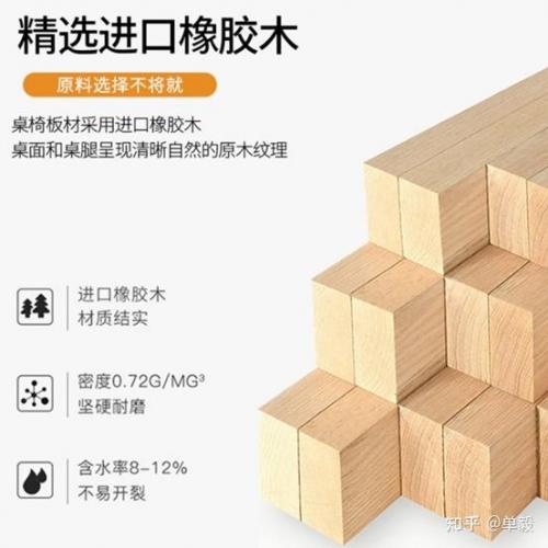 欧洲木材防水排名前十(进口防水材料品牌前十名)插图33