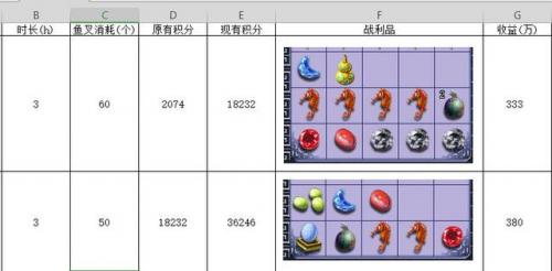梦幻钓鱼收益怎么样(梦幻钓鱼一天能几个小时)插图4