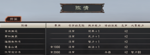 三国志12威力加强版武将培养(三国志12虎豹骑)插图2