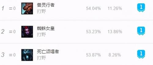乌迪尔攻略(乌迪尔连招)插图