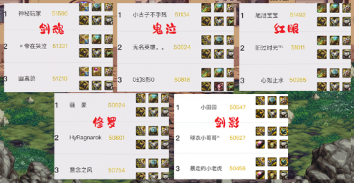 剑魂装备选择(dnf剑圣110版本装备搭配)插图