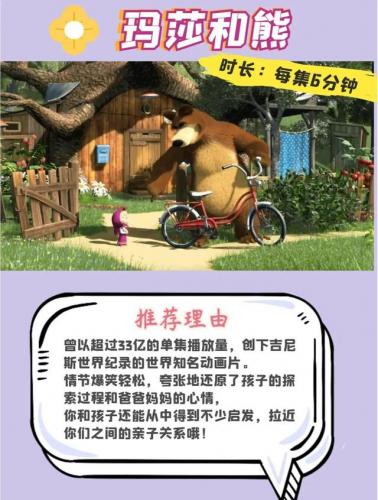 好动画片(小羊肖恩动画片)插图4
