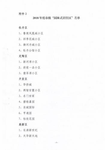 菏泽园林楼盘排名前十(菏泽市牡丹区园林处)插图4