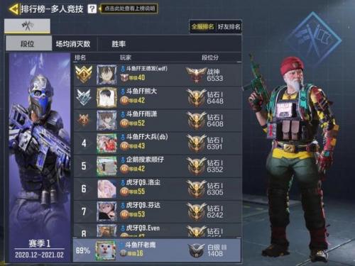 使命召唤强者排名前十(使命召唤手游最强玩家)插图