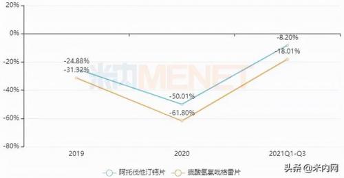 北京硫酸企业排名前十(用硫酸的企业是做什么的)插图4