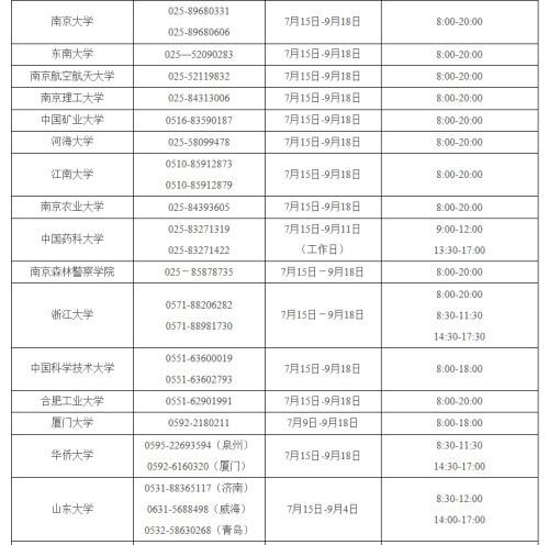 教育局24小时服务热线(教育机构不给退费去哪投诉)插图9