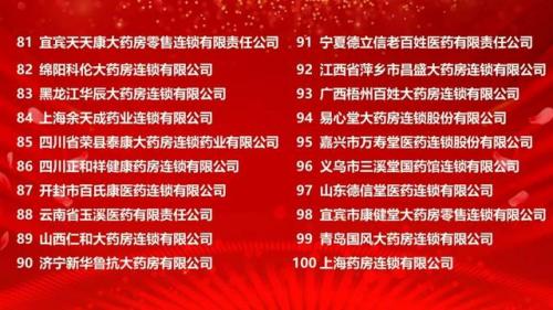 青海连锁药店排名前十(青海药店数量有多少家了)插图7